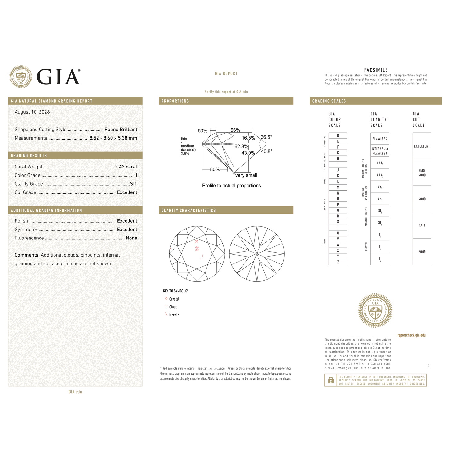 GIA Certificate