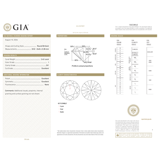 GIA Certificate