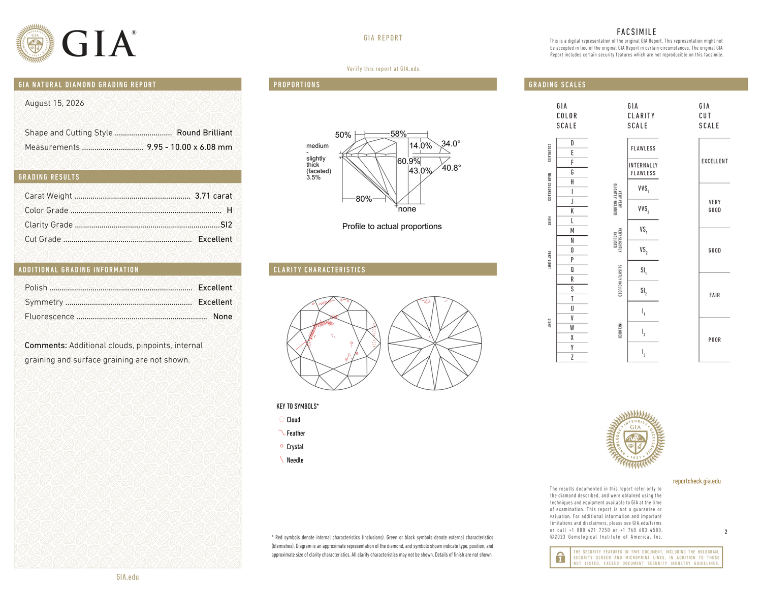 GIA Certificate