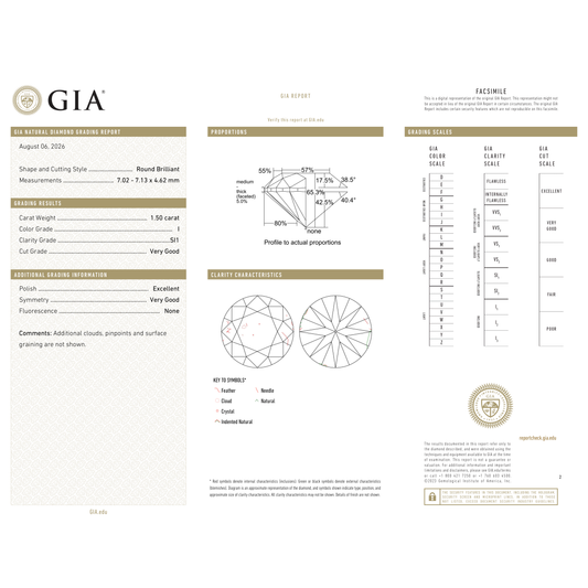 GIA Certificate