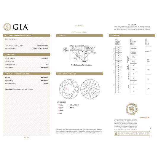 GIA Certificate