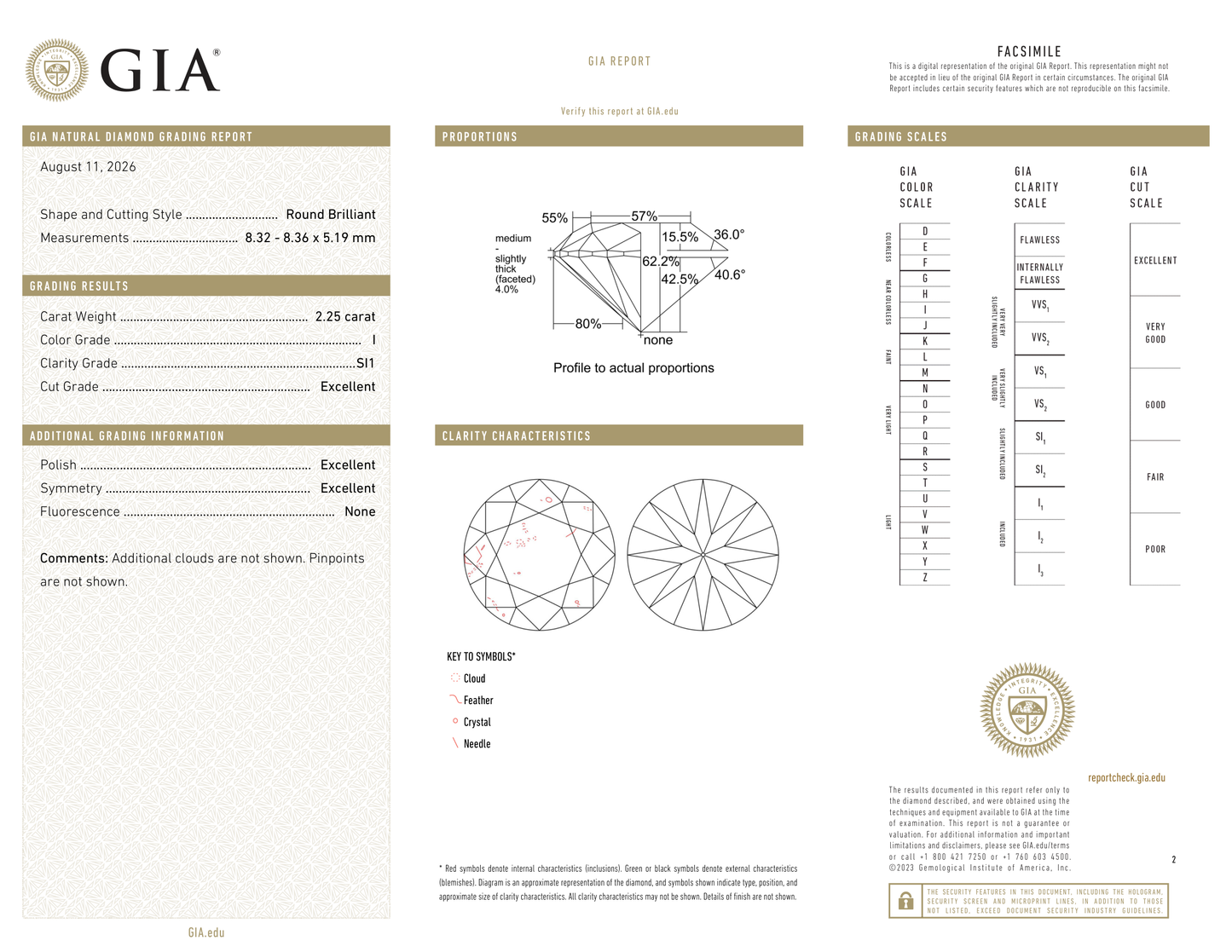 GIA Certificate