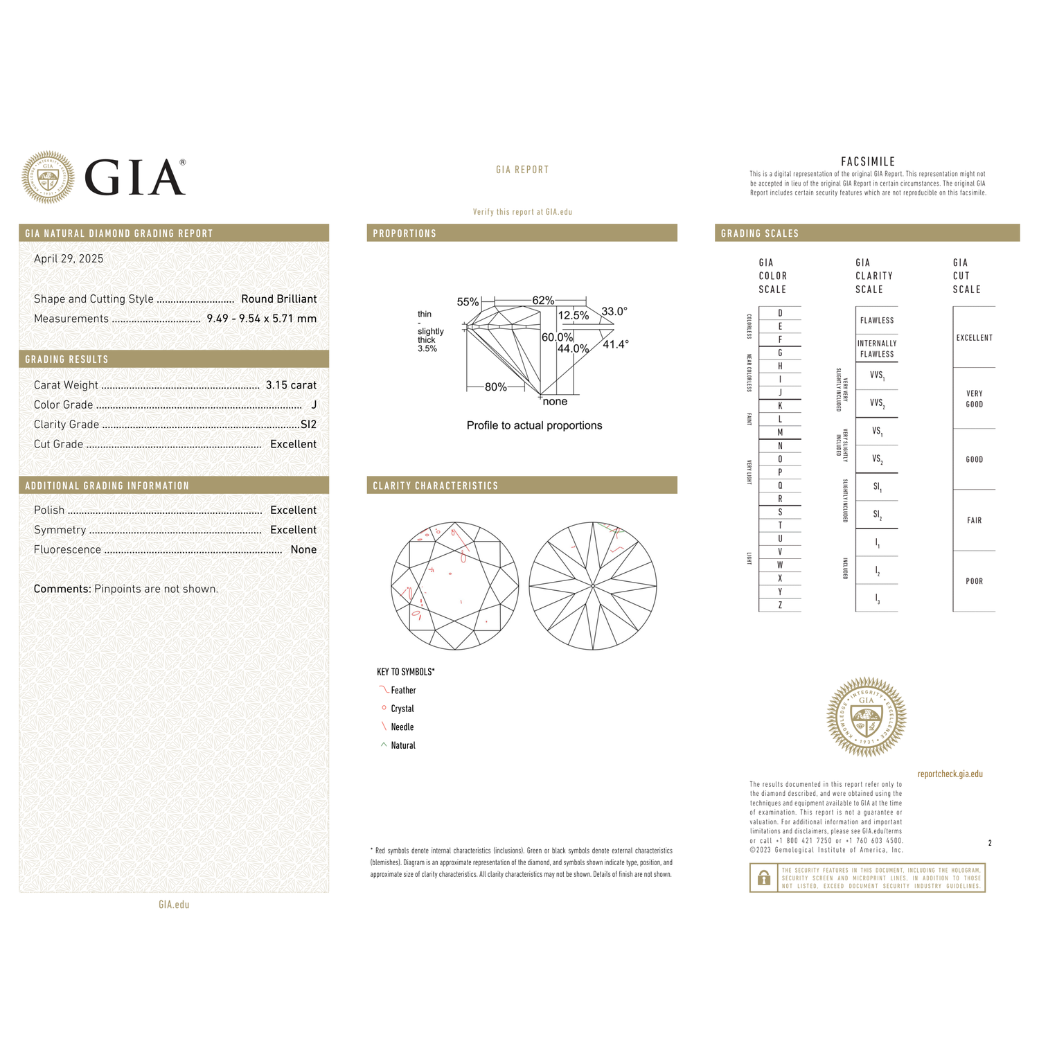 GIA Certificate