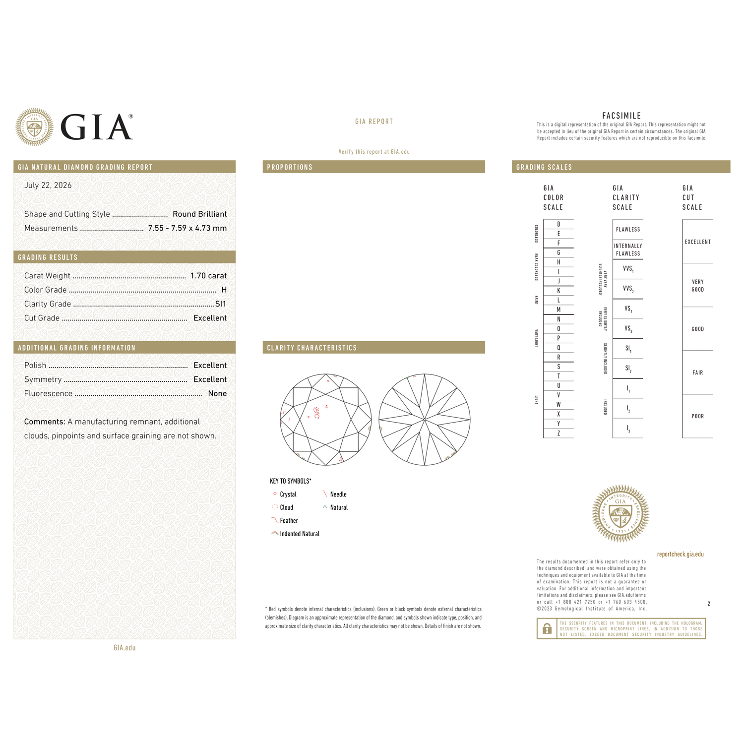 GIA Certificate