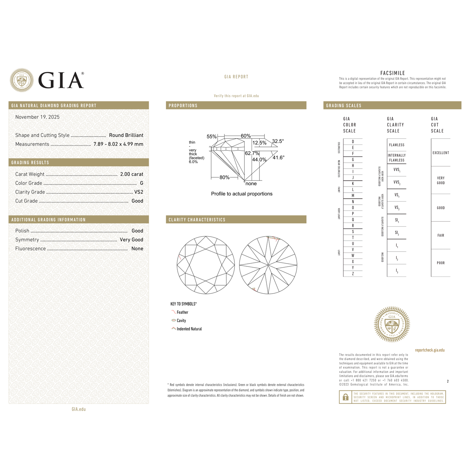 GIA Certificate
