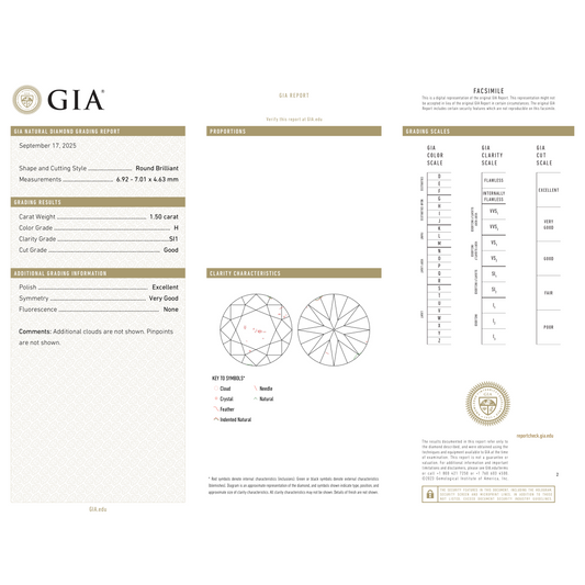 GIA Certificate